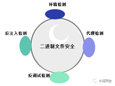 虚拟歌手的好处：优势与弊端分析、原理探讨及意识问题解析