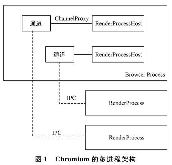 虚拟歌手的好处：优势与弊端分析、原理探讨及意识问题解析