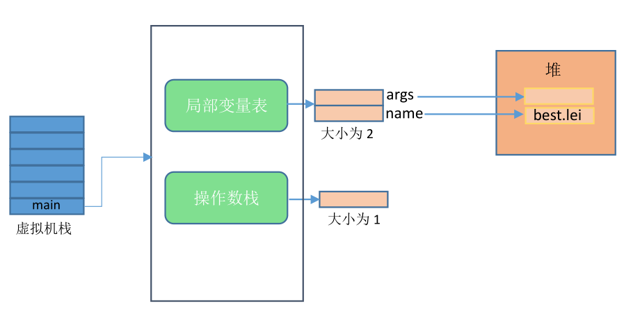 虚拟歌手的好处：优势与弊端分析、原理探讨及意识问题解析