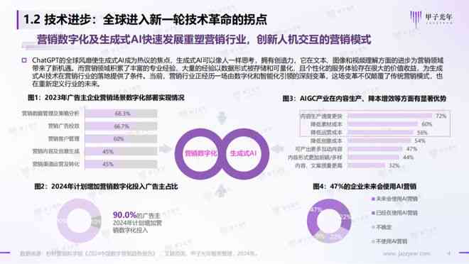 虚拟ai歌手营销方案策划