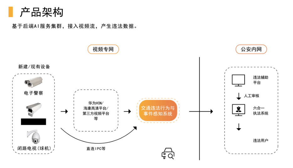 全方位解析：AI写作软件的功能、优势与应用场景，助力内容创作高效提升