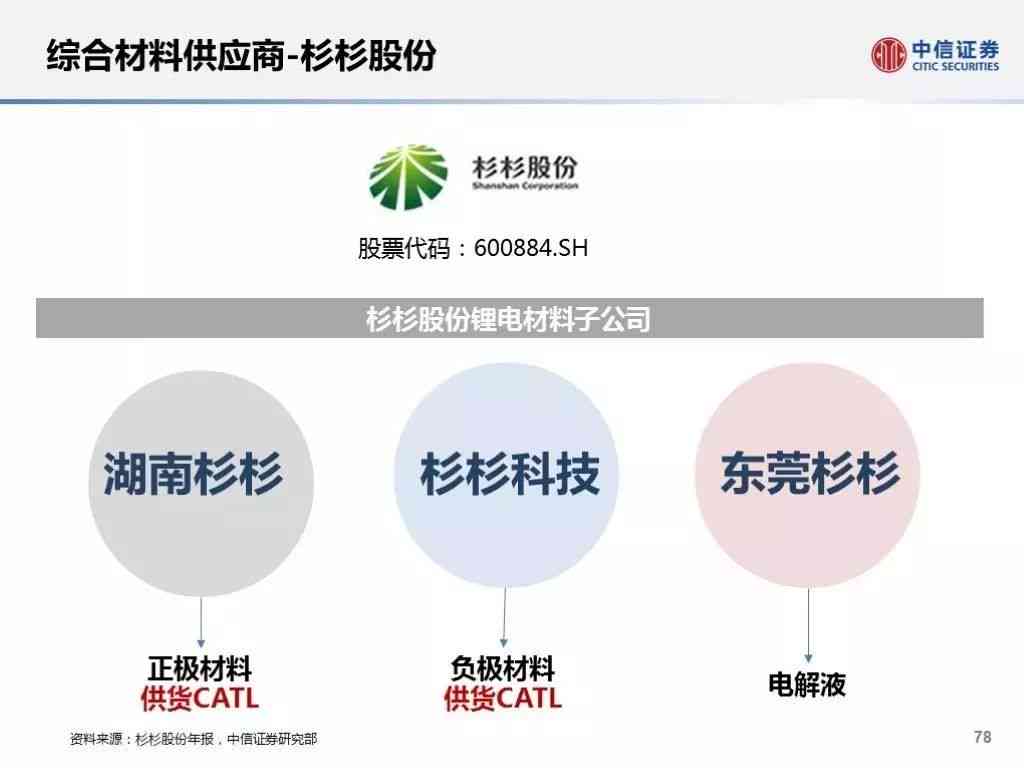 全面解析：各类研究报告深度分析与实用指南