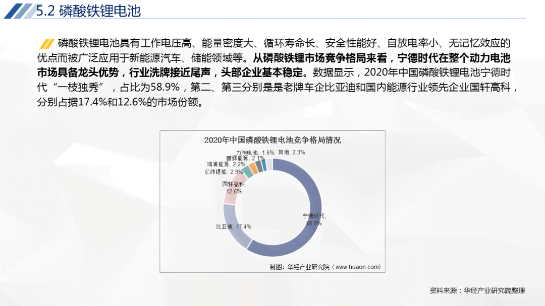 掌握科研精髓：关键词驱动的报告撰写指南——一篇完整研究报告的撰写攻略