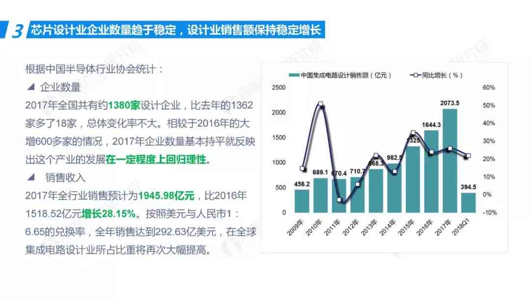 全面解析：各类研究报告深度分析与实用指南