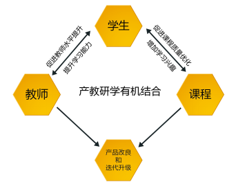 探索AI脚本编写技巧：深入解析人工智能编程奥秘