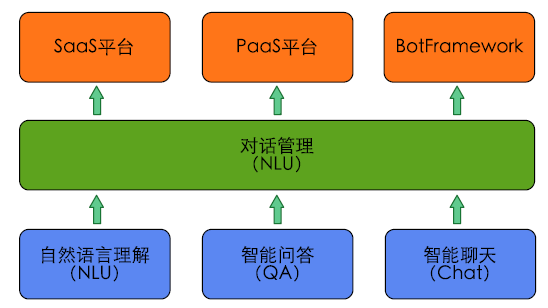 探索机器写作：多样化案例分析与常见问题解答