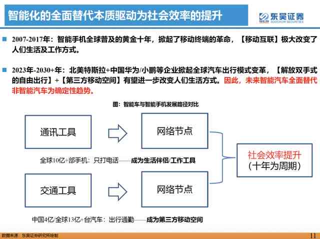 AI如何创作反转文案技巧与策略：全面解析写作流程及经典案例解析