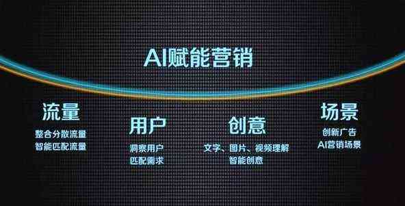 AI伴侣设计文案：打造个性化内容、提升影响力、引领创意潮流