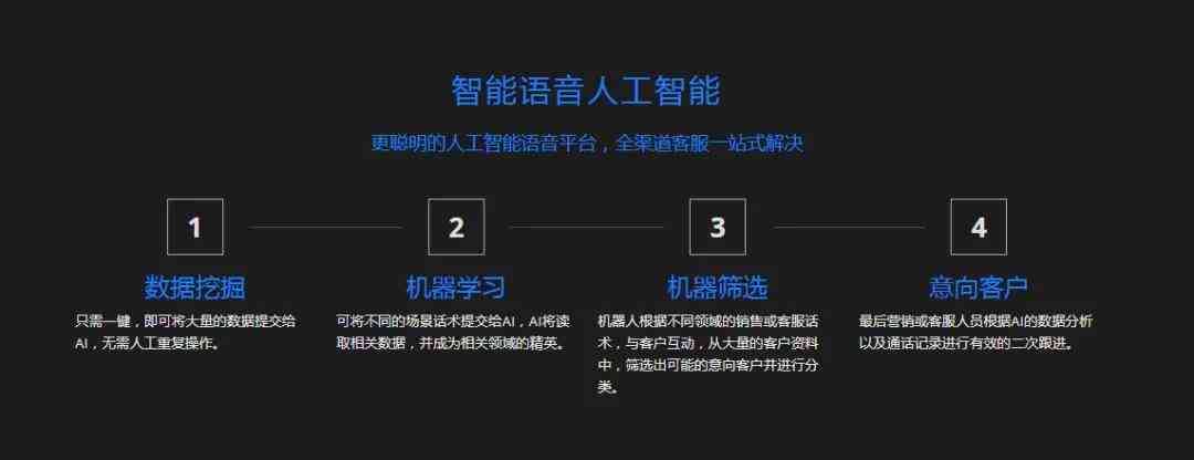 运用AI技术打造高效智能营销方案设计攻略