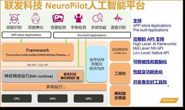 AI新闻写作实战解析：全面案例分析及技巧指南，助力提升写作质量