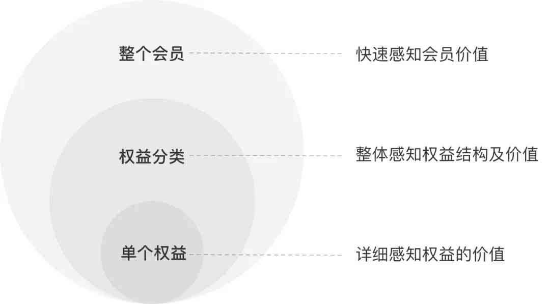 AI应用新闻的案例：综合分析与应用实践解析