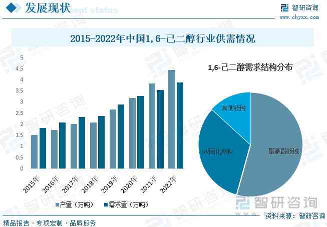 《全方位AI数据竞争全景解析：深度洞察行业趋势与领先企业策略报告》