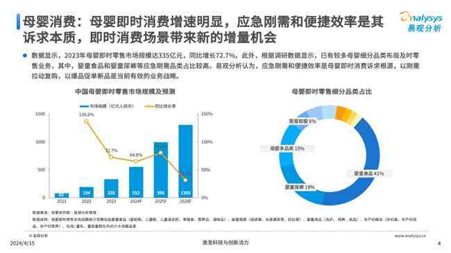 《全方位AI数据竞争全景解析：深度洞察行业趋势与领先企业策略报告》