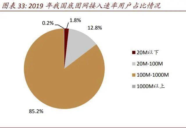 ai时代数据竞争分析报告