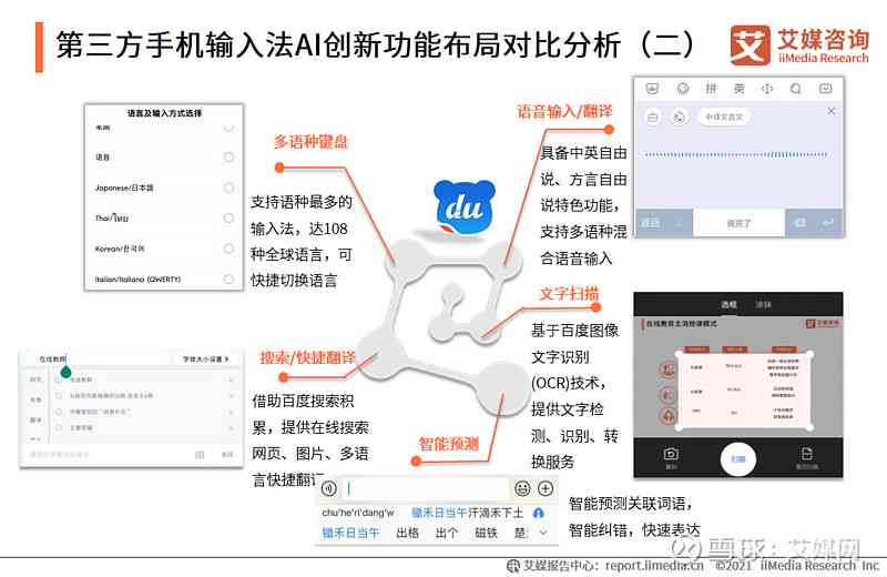 小米AI写作助手使用指南：从入门到精通，全面解答使用技巧与常见问题