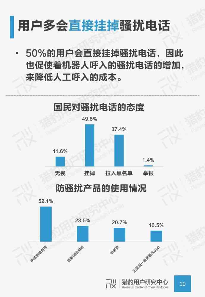 全面解析：机器人在多领域应用中的潜在风险与用户应对策略