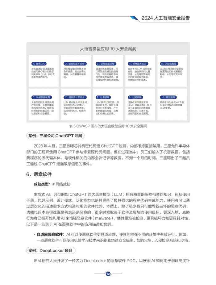 机器人ai危险性分析报告