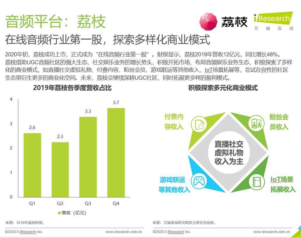 中国AI内容创作行业综合解析：顶尖公司、技术进展与应用前景