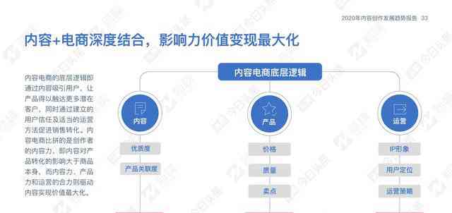 中国AI内容创作行业综合解析：顶尖公司、技术进展与应用前景