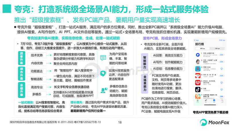 ai论文写作工具小程序有哪些：功能、软件一览