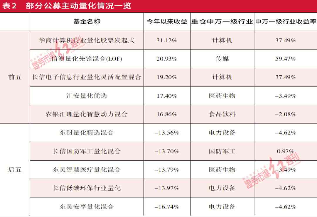 深度AI用户需求挖掘与分析：全方位洞察用户搜索惯与偏好报告