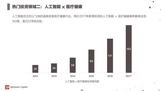 ai挖掘用户需求分析报告