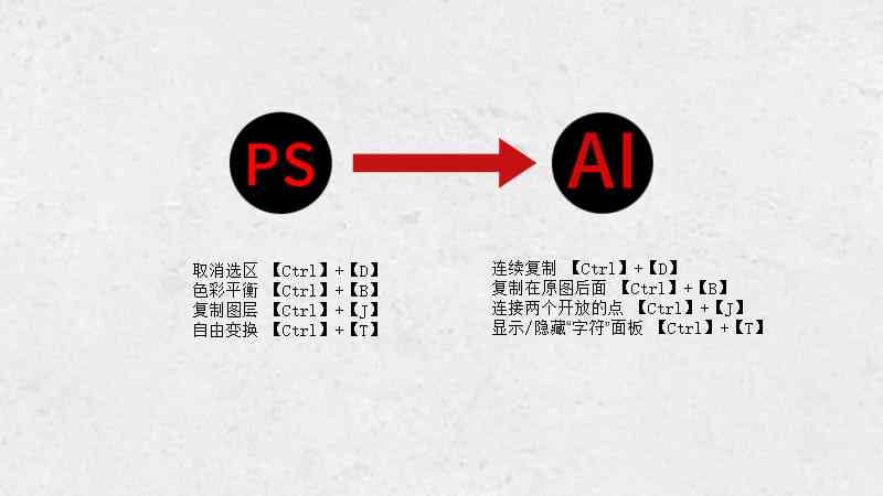 AI脚本如何创建并设置为桌面快捷方式：全面指南与技巧解析