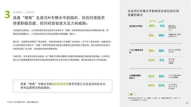 2024人工智能赋能零售业：市场洞察与未来趋势调研报告