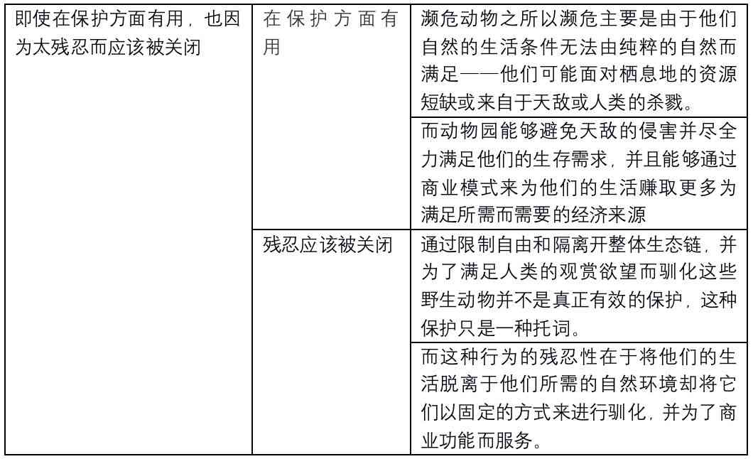 雅思大作文写作结构：全面解析及其主体构成