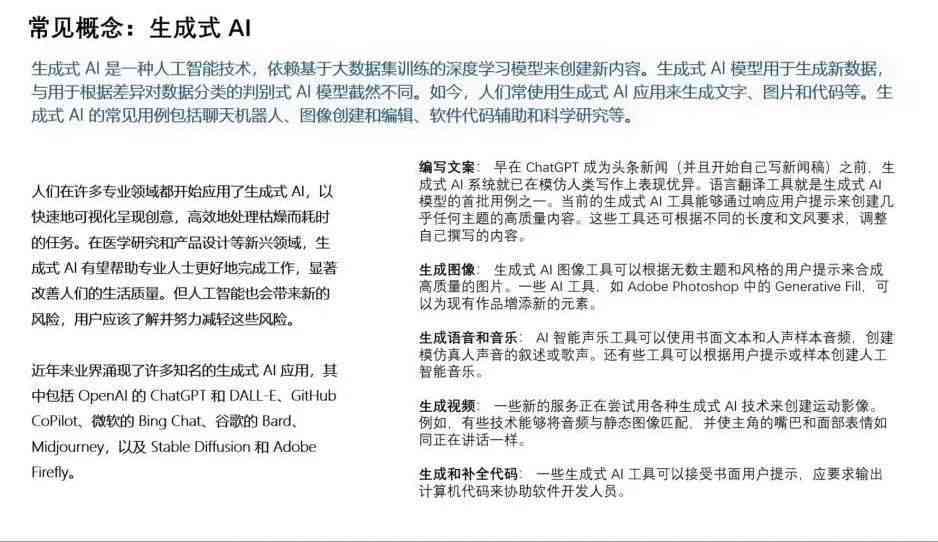 AI自动生成文案：软件免费使用与侵权问题探讨