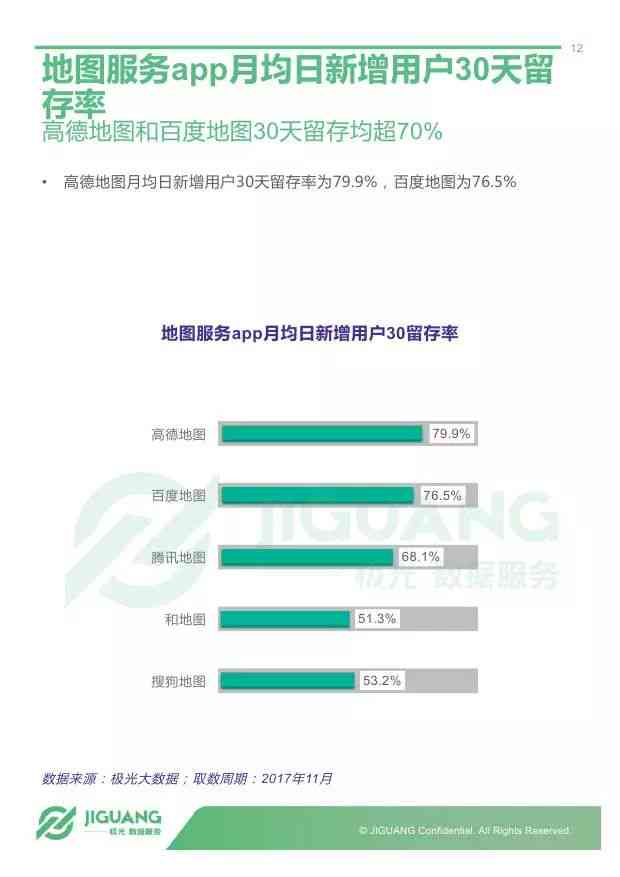 ai大数据智能营销案例研究报告：系统分析、范文总结与时代应用探究