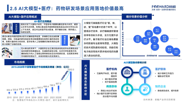 ai大数据智能营销案例研究报告：系统分析、范文总结与时代应用探究