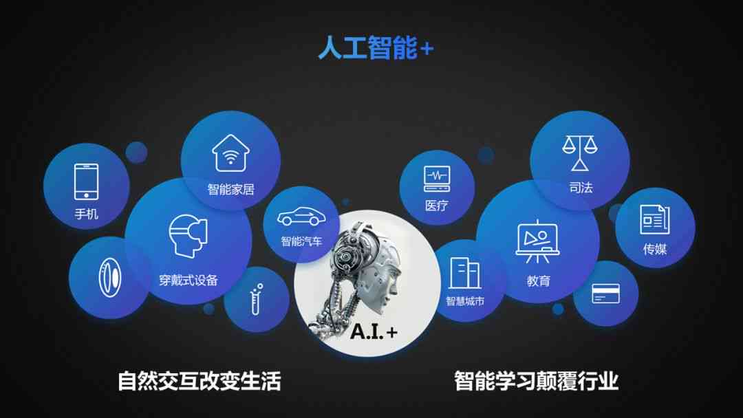 揭秘科大讯飞AI：深度解析人工智能语音识别技术的魅力