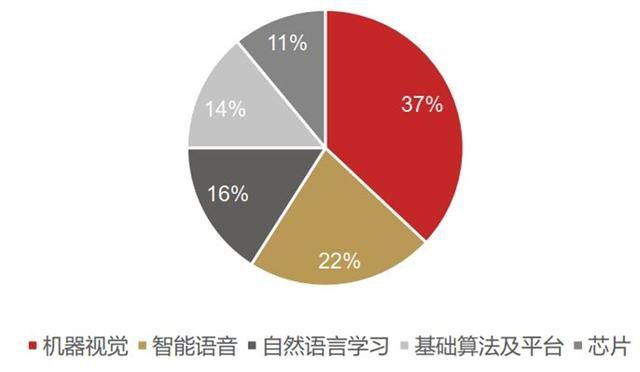 科大讯飞ai文案软件