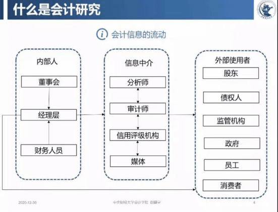 AI写作助手辅助完成业论文全攻略：撰写、修改、格式化一站式指南