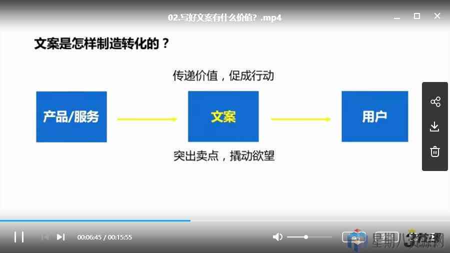 全方位测试指南：涵各类文案问题解决方案与实用技巧