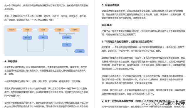 全方位测试指南：涵各类文案问题解决方案与实用技巧