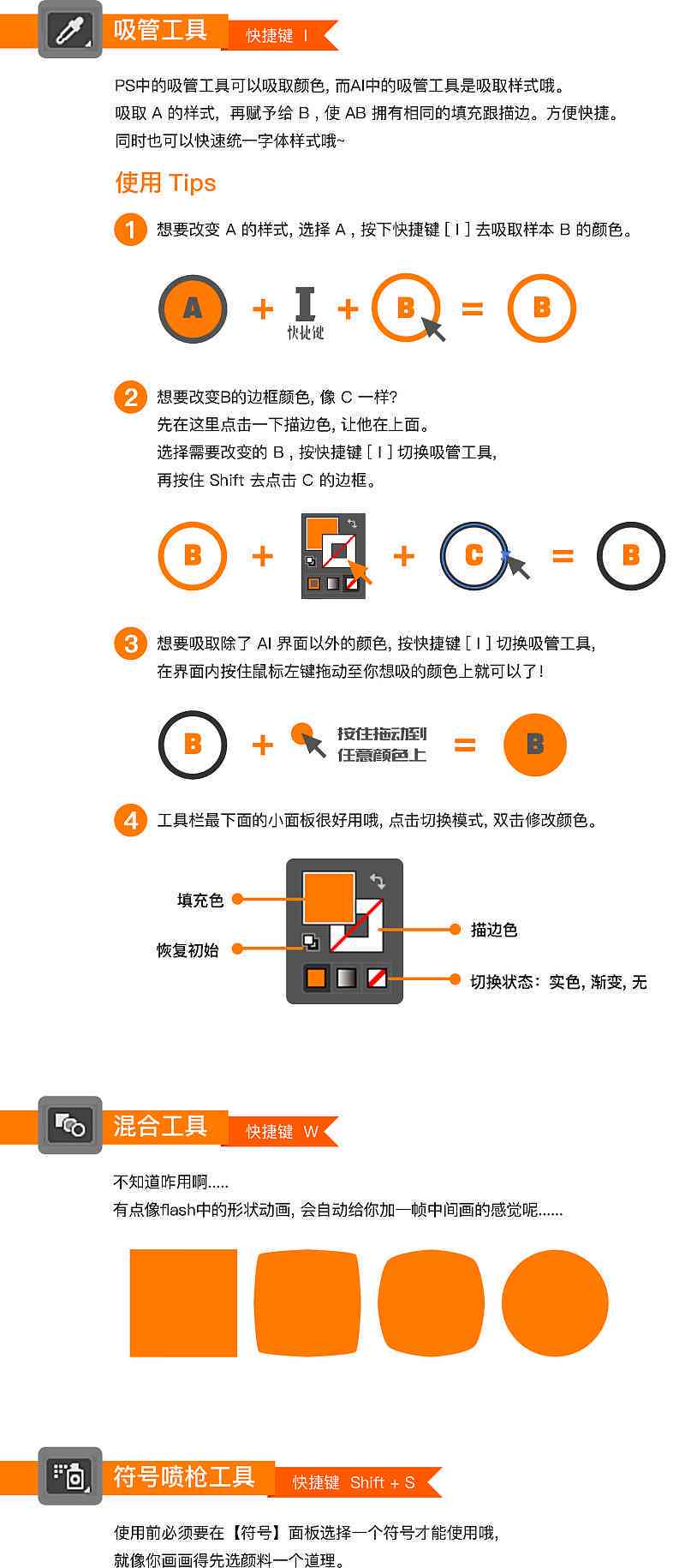 全方位测试指南：涵各类文案问题解决方案与实用技巧