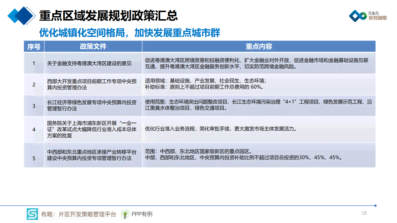 2021年度综合发展成就与展望报告