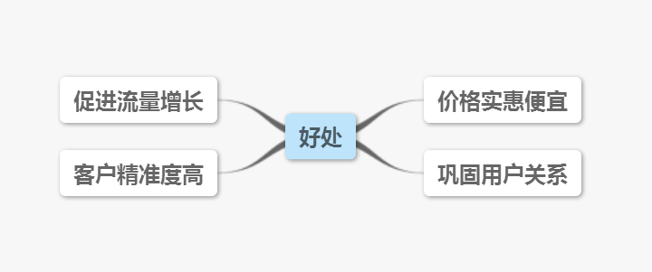 AI旋转工具操作指南：全方位解析应用技巧与常见问题解决方案