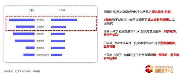 全面攻略：直播文案素材创作指南与实用案例精选