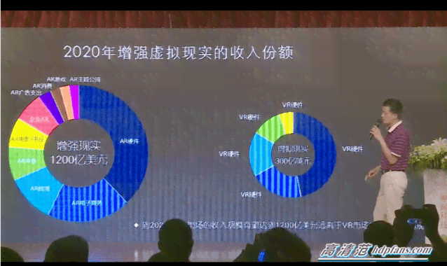 增强现实目标检测技术应用解析：AR智能识别与追踪