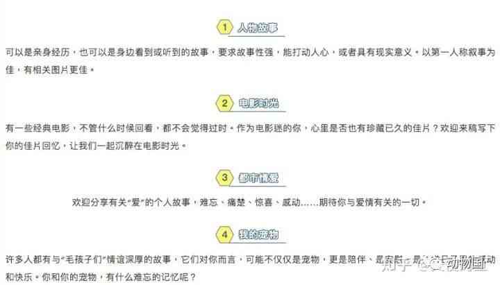 全面攻略：爱写作公众号——技巧分享、写作教程与热点话题一站式掌握