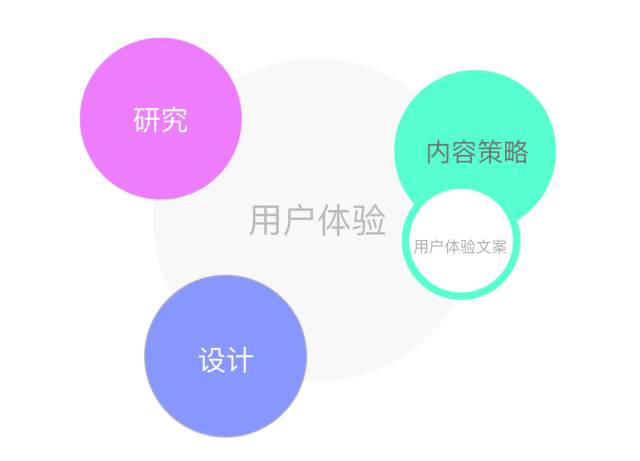 智能文案优化助手——一键提升文章质量与搜索引擎排名