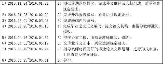 l开题报告：生成器、字数指南、范例1及