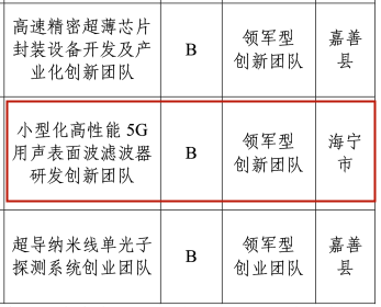 '基于关键词的移动应用开发开题报告：创新功能设计与实现策略研究'