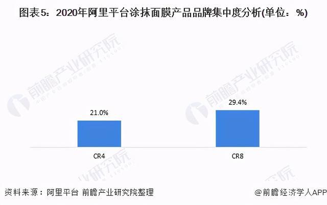 深度洞察：亚马逊AI赋能的全方位竞品分析报告