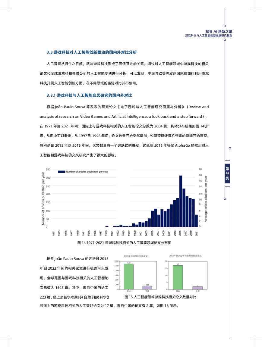 ai发展现状论文研究报告范文