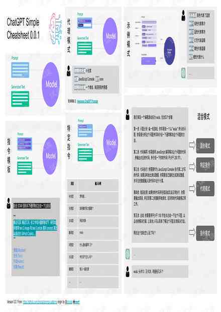 AI2021脚本大全：涵最新应用、技巧与常见问题解决方案