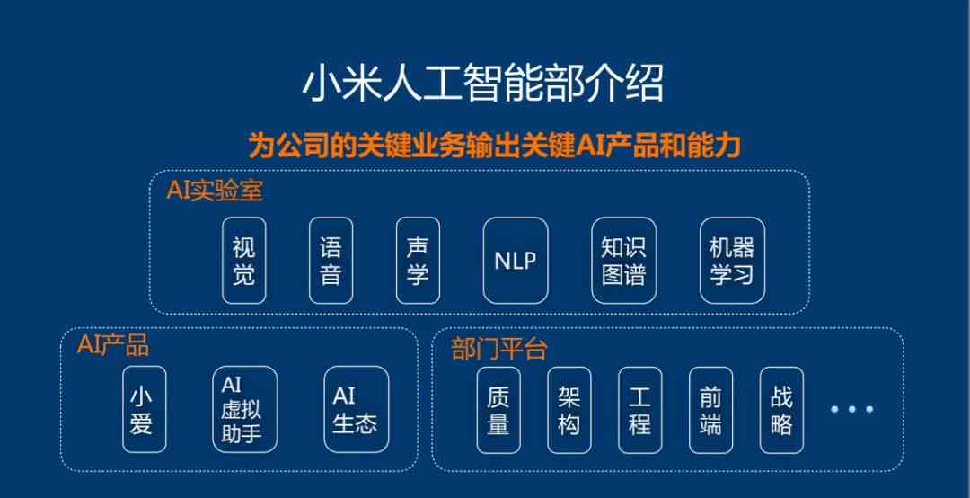 小米AI怎么使用教程：全面掌握小米AI使用方法与技巧